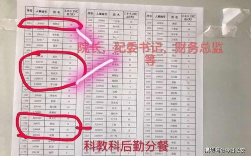 武汉爆料大夫是谁啊最新,勇敢发声，助力疫情防控