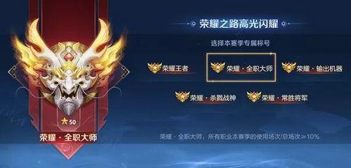 王者的评分最新爆料,揭秘最新英雄排名与实力解析