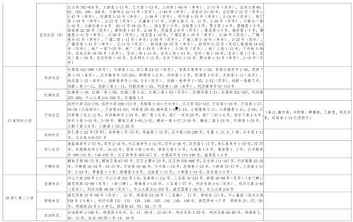 小鬼主播爆料视频大全最新,揭秘娱乐圈幕后真相