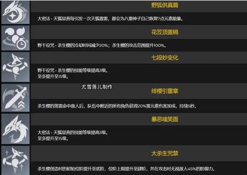神子天赋爆料最新消息,神秘力量觉醒，未来战力再升级！