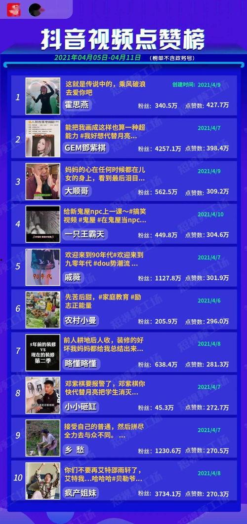 赵梦澈爆料视频在线观看,揭秘幕后真相，带你走进事件核心