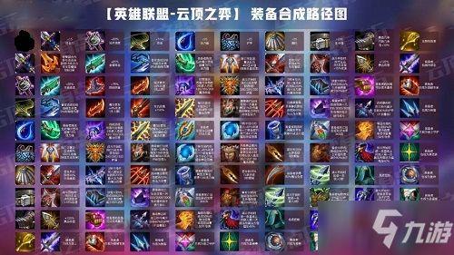 云顶之弈最新版本爆料,新英雄、新元素，战局再升级！